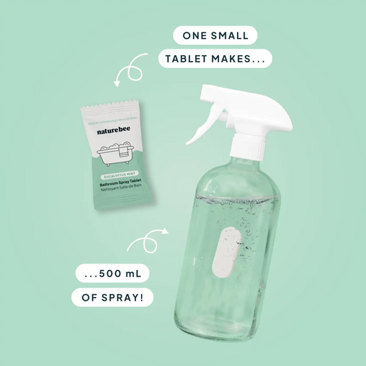 Eucalyptus Mint Bathroom Cleaning Spray Tablets - Box of 2