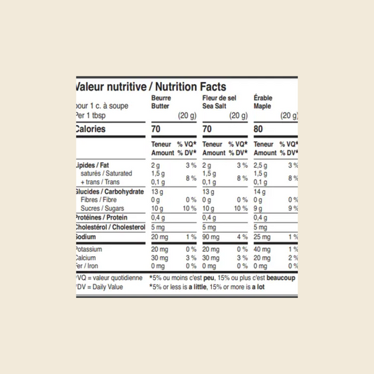 Classic Caramel Trio