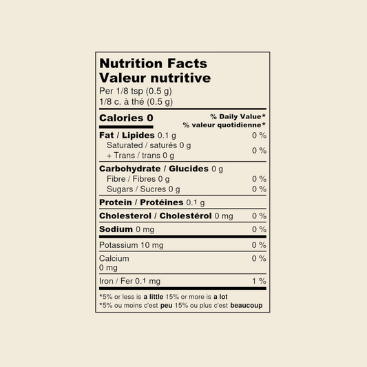 Smoked Spanish Paprika