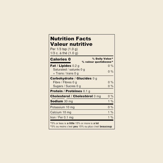 Everything Bagel Spice Seasoning