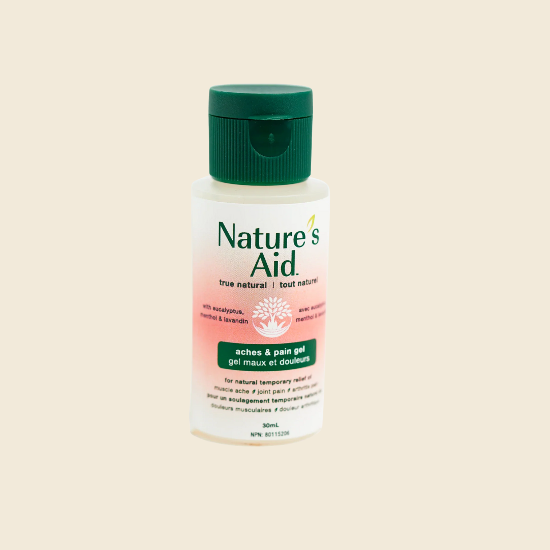 Aches & Pain Gel
