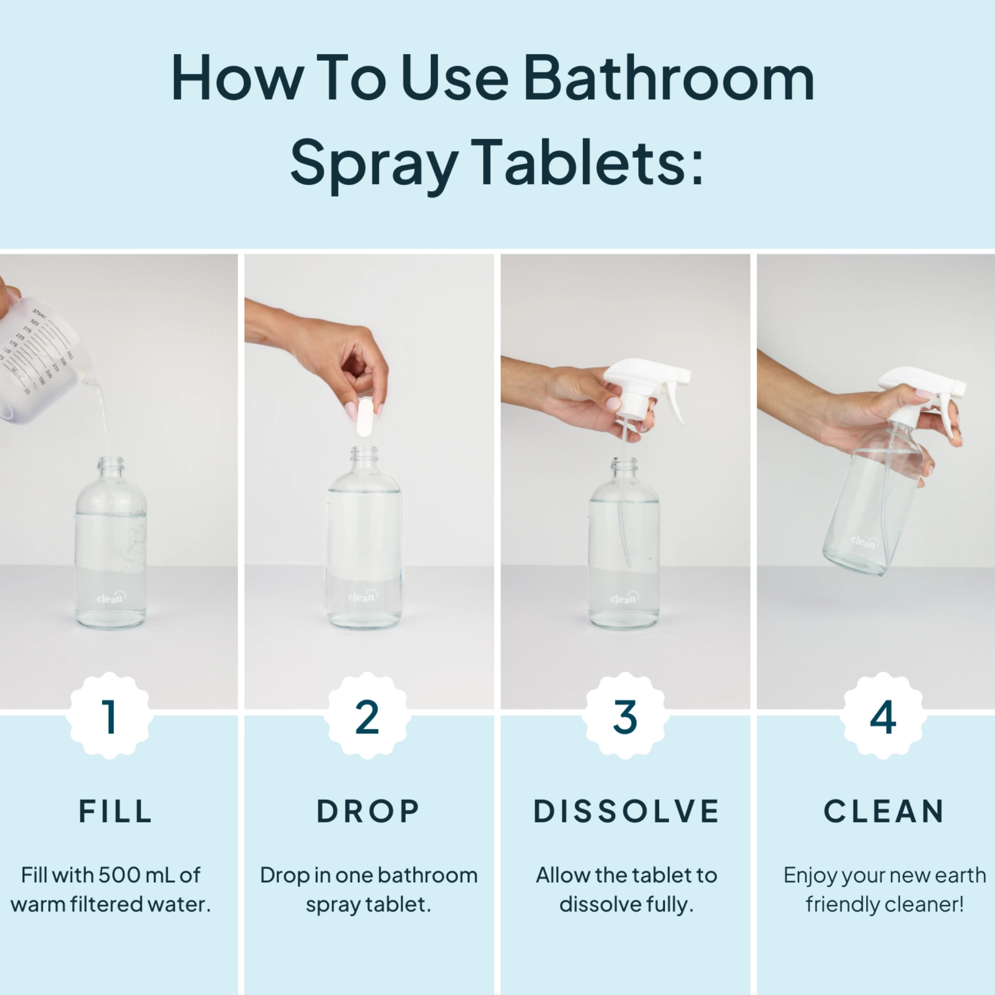 Bathroom Cleaning Spray Tablets