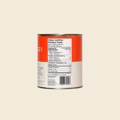 Diced Tomatoes