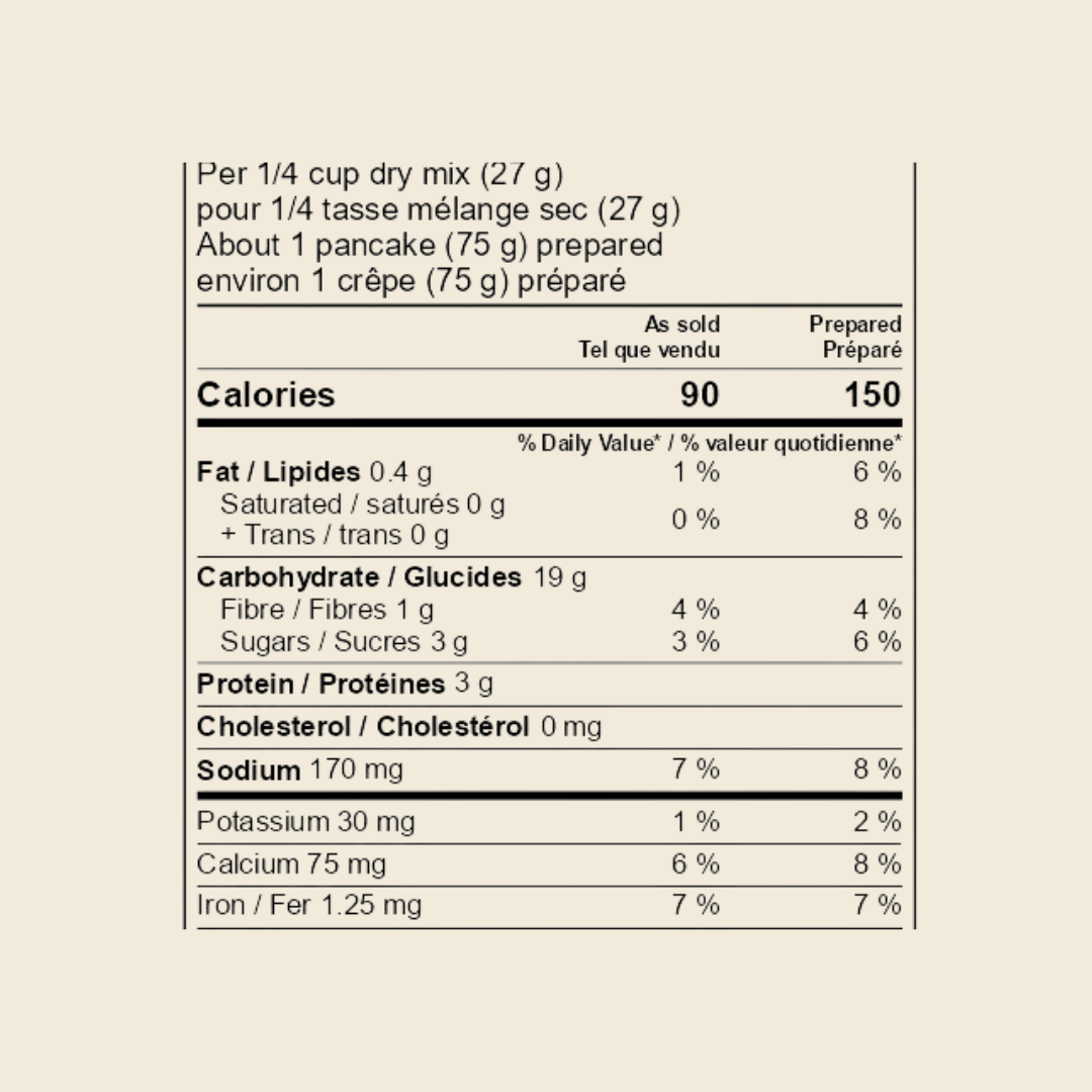 Buttermilk Pancake Mix