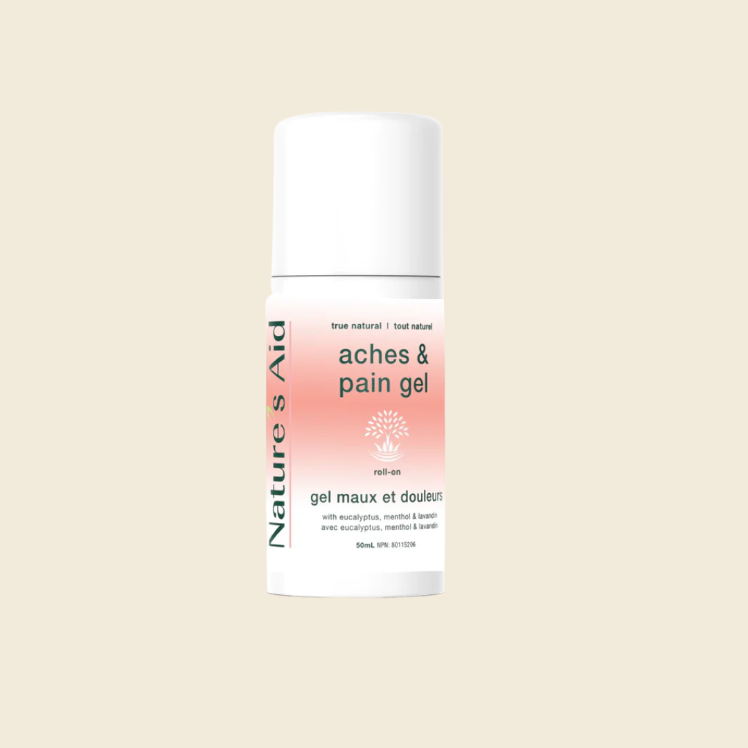 Aches & Pain Gel